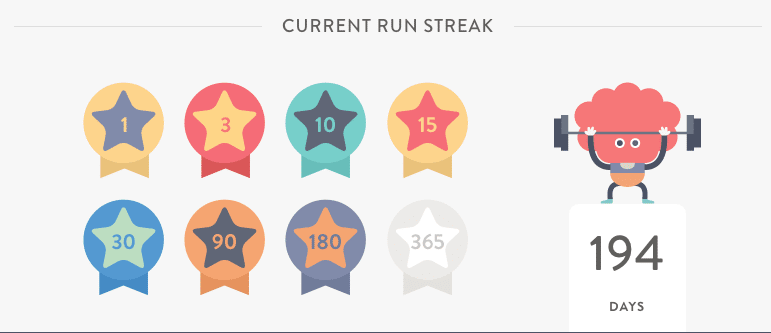 Headspace App Gamification